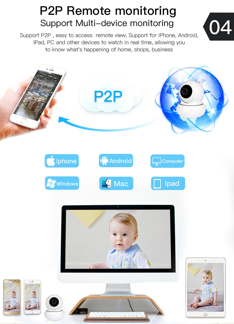 720P Indoor Wifi Camera Baby Monitor